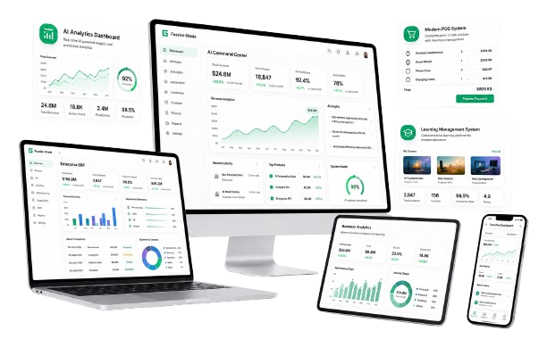 Fussion Shade — Custom Software Dashboard Mockup showing AI Analytics, CRM, POS System, and Learning Management System across desktop, laptop, tablet, and mobile devices